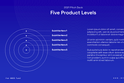2021 Pitch Deck PowerPoint, a Presentation Template by 33slides (Thumbnail 19 of 34)