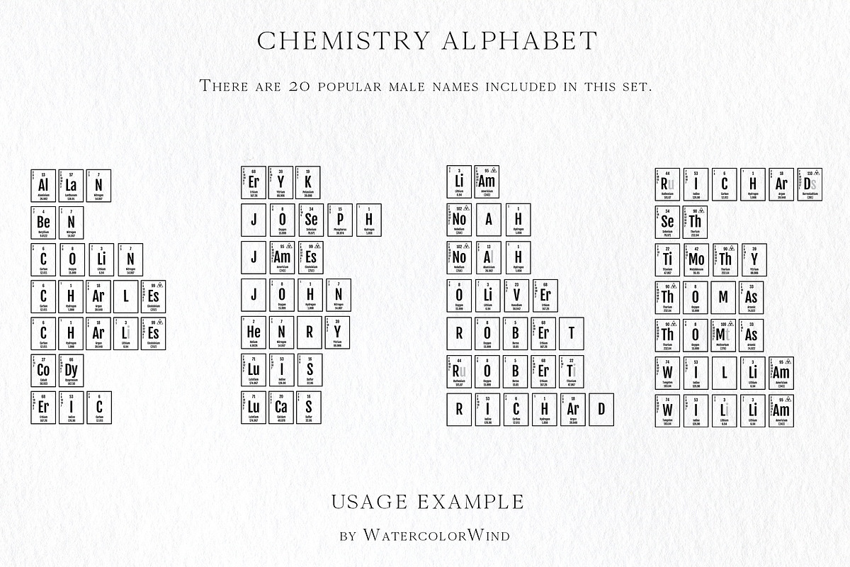 Science Chemical Alphabet Clipart, an Object Graphic by Ksenia Shmakova