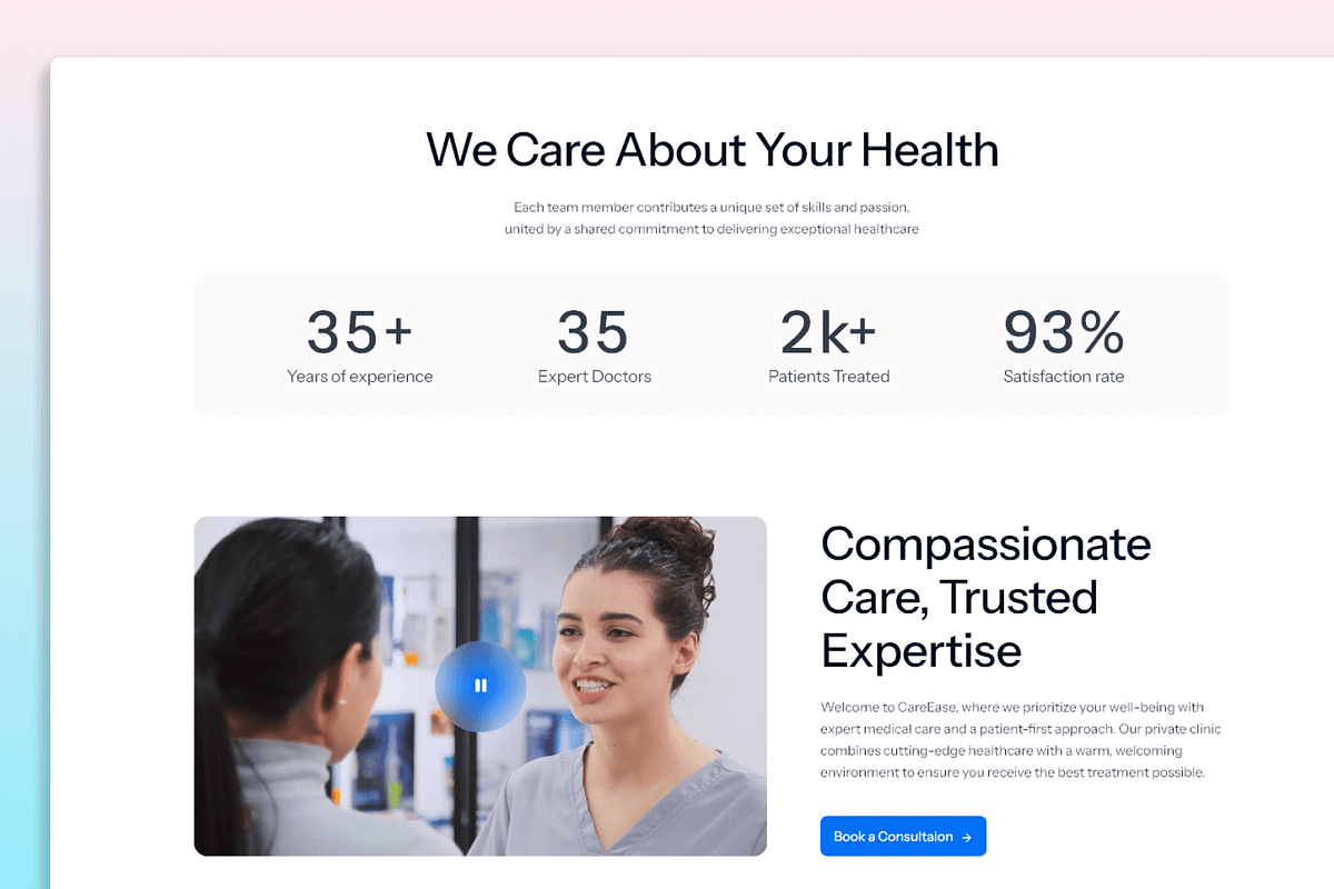 CareEase Healthcare Figma Template, an UI Kit Template by Flow Samurai Templates (Photo 5 of 5)