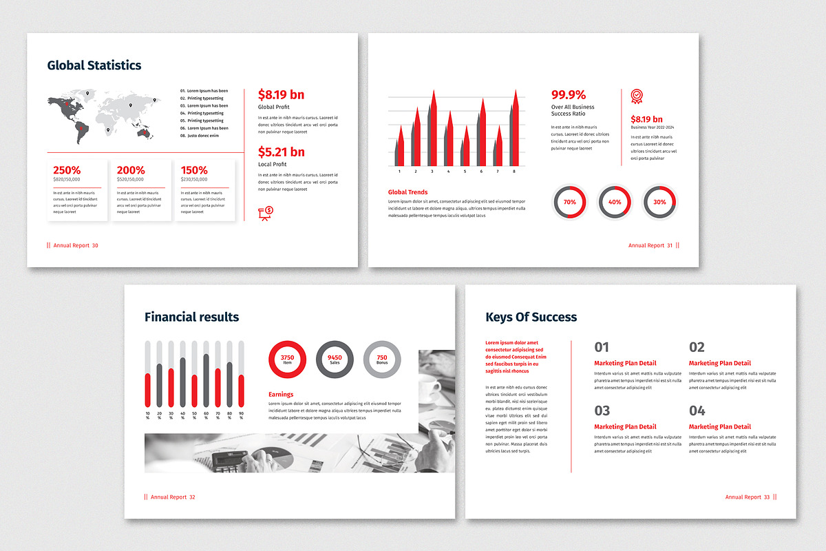 Annual Report | Canva, Indesign, a Brochure Template by ArtisticLand (Photo 5 of 11)