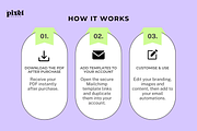 Mailchimp Email Sequence Templates, an Email Template by The Pixel Palace (Thumbnail 5 of 8)