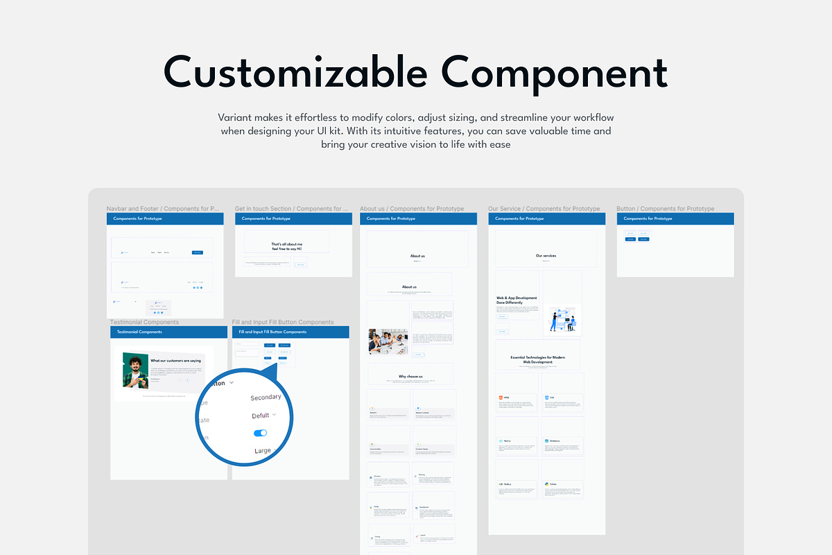 Responsive Design Lab Agency Website, an UI Kit Template by Design Lab (Photo 4 of 7)