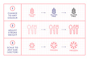 Food Packaging Line Icons, an Outline Icon by Made by Made (Thumbnail 3 of 8)
