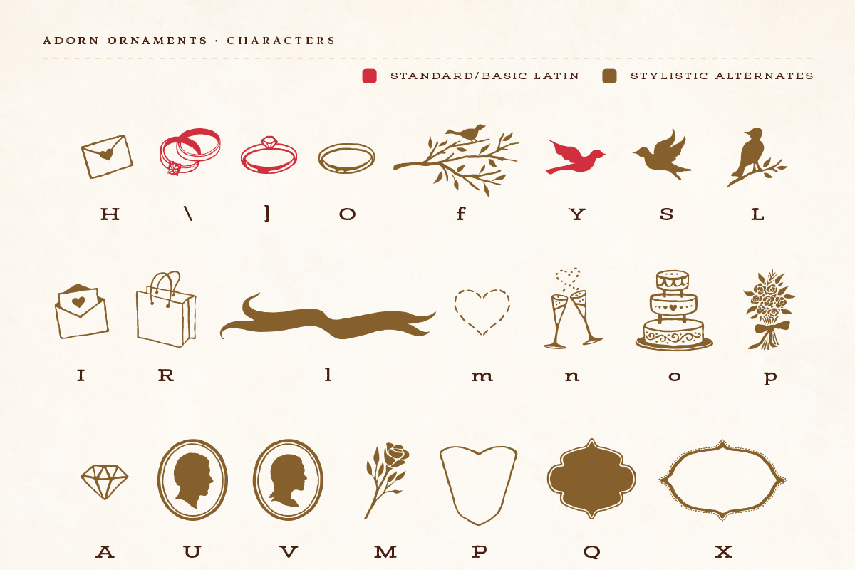 Adorn Collection, a Sans Serif Font by Laura Worthington (Photo 62 of 62)