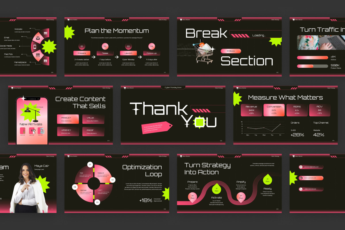 Cyber Monday Sales Strategy, a Presentation Template by Loin Studio (Photo 4 of 4)