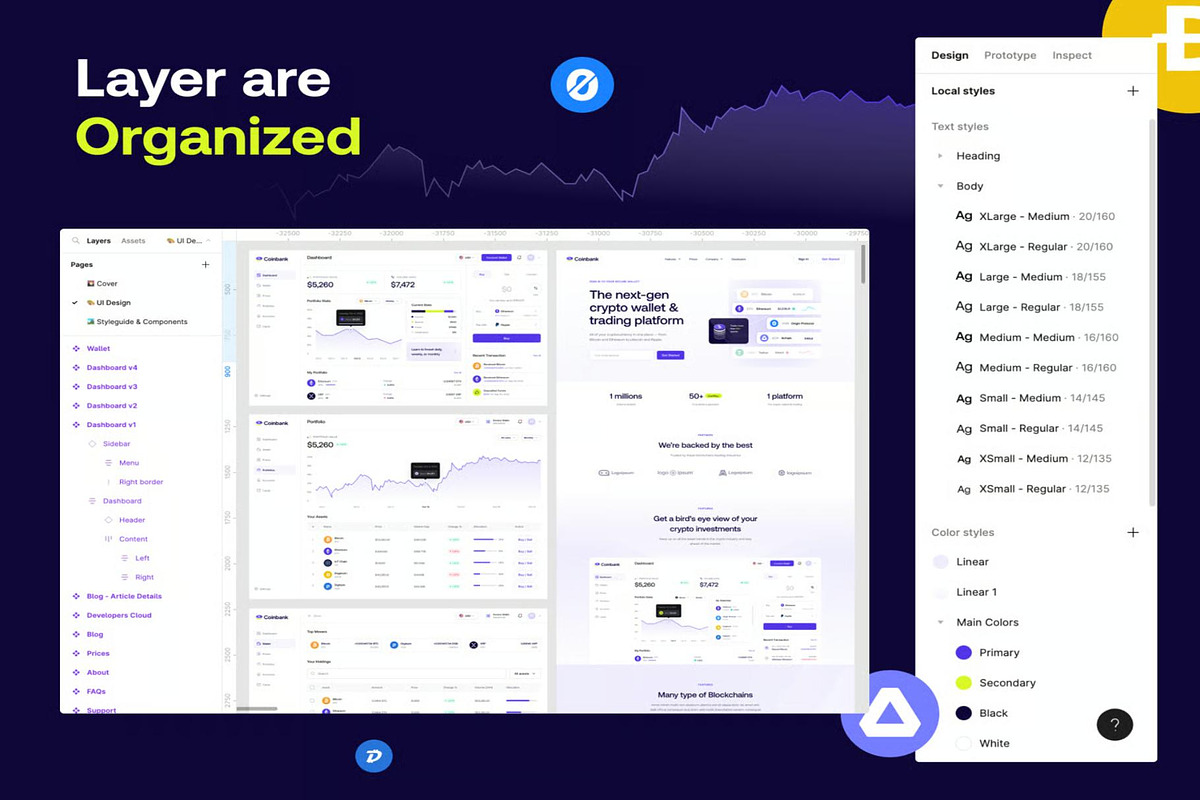 Coinbank - Crypto Wallet & Trading, an UI Kit Template by Creative Perspective (Photo 6 of 8)