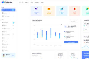 Modernize Vuejs Admin Dashboard