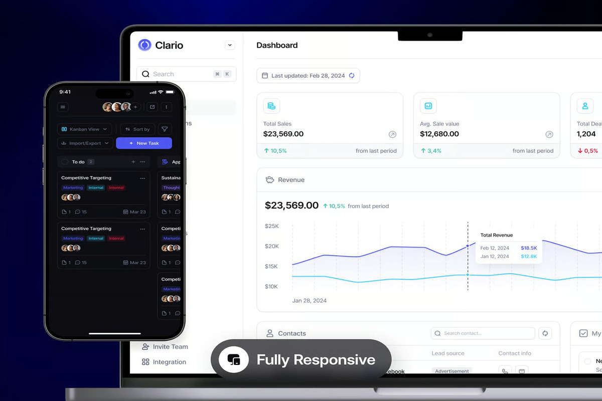 Clario CRM Platform Dashboard UI Kit, an UI Kit Template by Lumina_ui_ux202 (Photo 4 of 7)