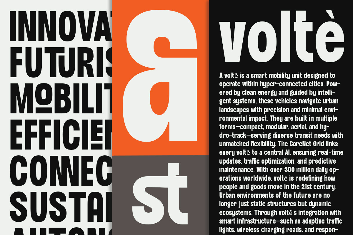 Thronus Sans Display Condendsed, a Sans Serif Font by OV Type (Photo 6 of 12)