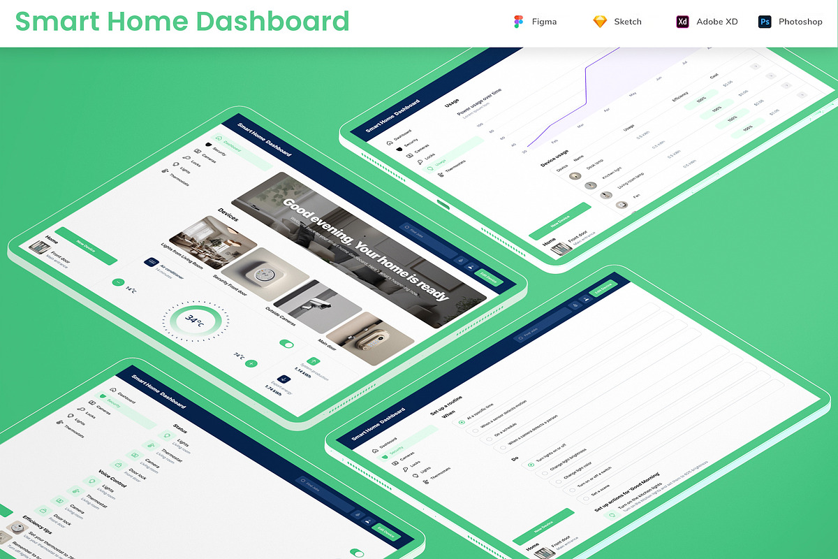 Smart Home, Automation Panel Web app, an UI Kit Template by nagaredesignstudio (Photo 1 of 5)