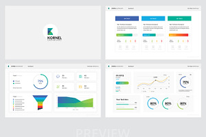 Dashboard PowerPoint Template