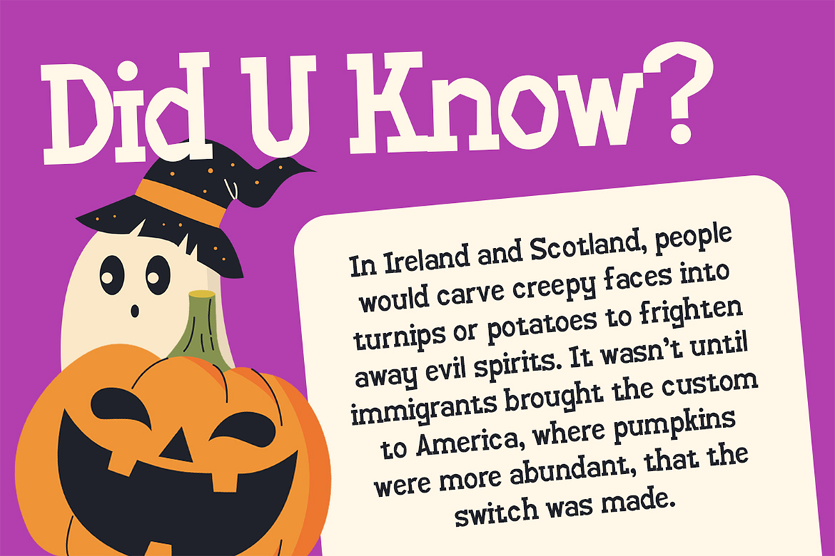 Spooky Muffin - Halloween Font, a Serif Font by Pekotype (Photo 4 of 12)