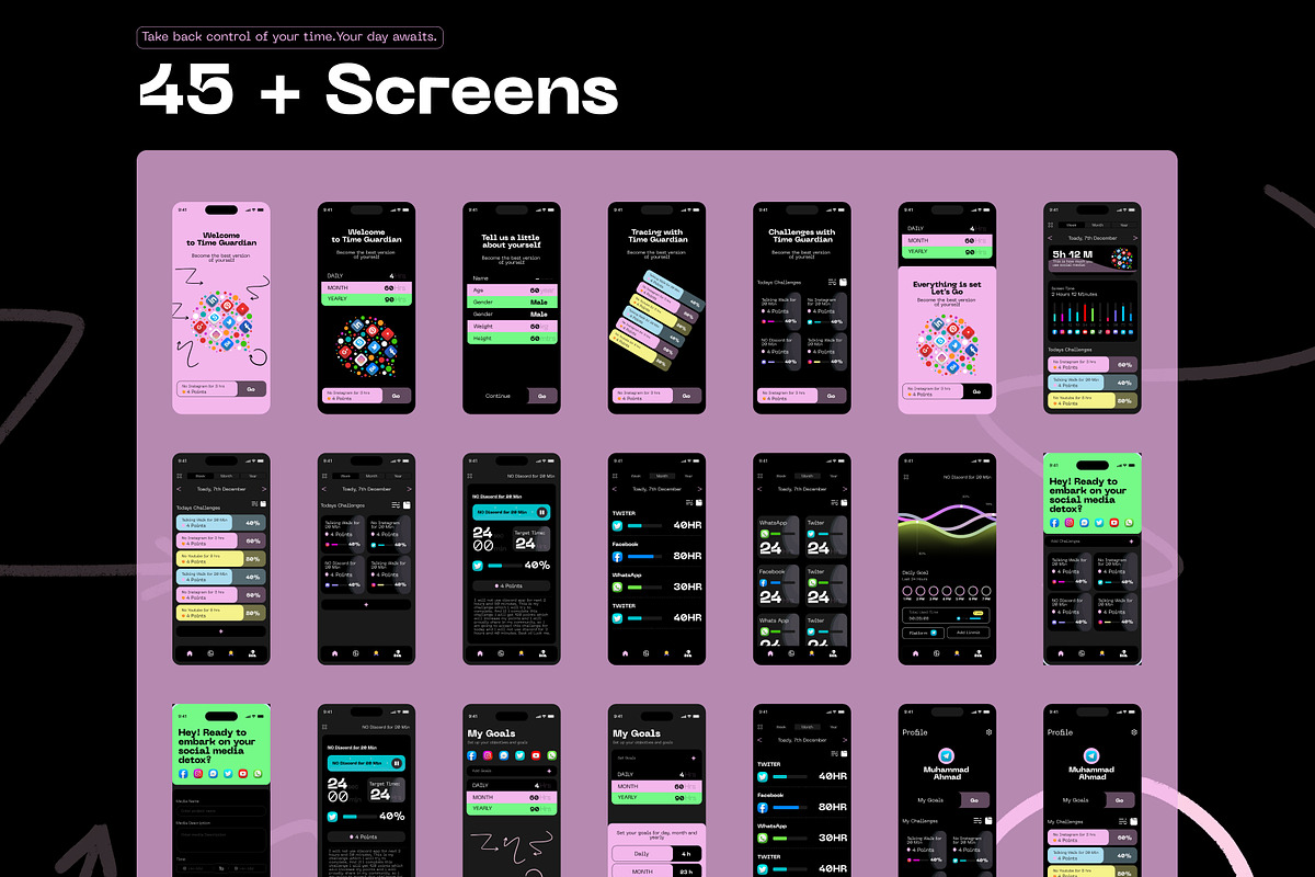 Time Guardian - Tracking & Managing, an UI Kit Template by Muhammad_Ahmad (Photo 4 of 6)
