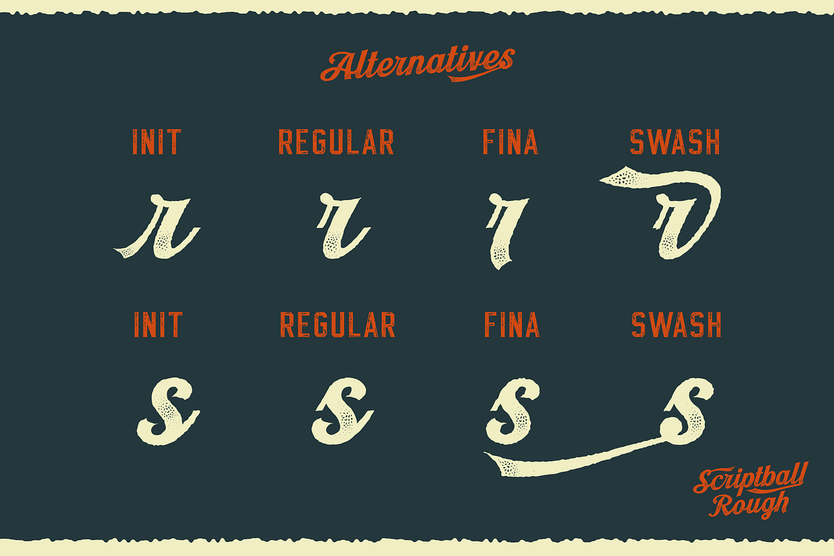 Scriptball Rough Font, a Script Font by Alphabet Agency (Photo 3 of 9)