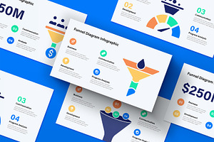Dynamic Funnel Diagram Infographic, a Presentation Template by ContestDesign