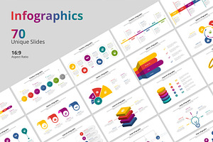Business Infographic PowerPoint, a Presentation Template by Design Vault