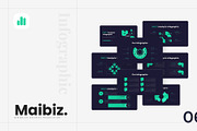 Maibiz – PowerPoint Template, a Presentation Template by Ermedia Studio (Thumbnail 7 of 8)