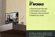 Showit Website Template for Agency, an App Template by Digital&Chic (Thumbnail 6 of 8)