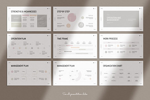 Business Plan Google Slides Template