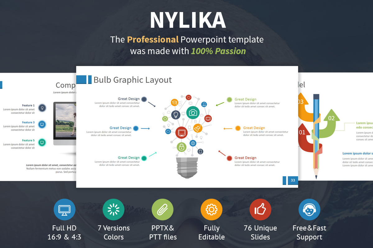 Nylika - Powerpoint Presentation, a Presentation Template by ProfessionalSlide (Photo 1 of 4)