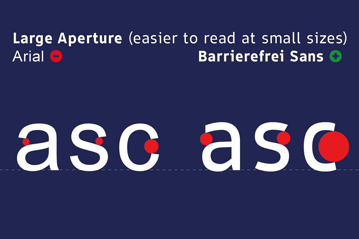 TYPEFACE Barrierefrei Sans VARIABLE, a Sans Serif Font by Typo Graphic Design (Photo 3 of 9)