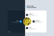 Consortium - Animated Pitch Deck, a Presentation Template by TemplateZuu (Thumbnail 3 of 21)