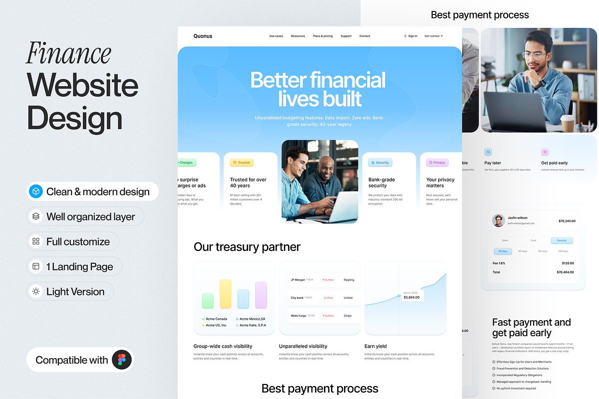 Quonus - Finance Landing Page, a Templates & Theme by sajon.co
