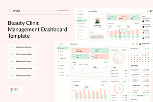 Beauty Clinic Management Dashboard, an UI Kit Template by peterdraw
