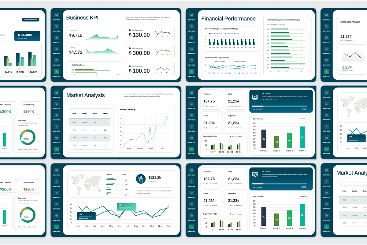 Financial KPI Dashboard PowerPoint, a Presentation Template by Annora ...
