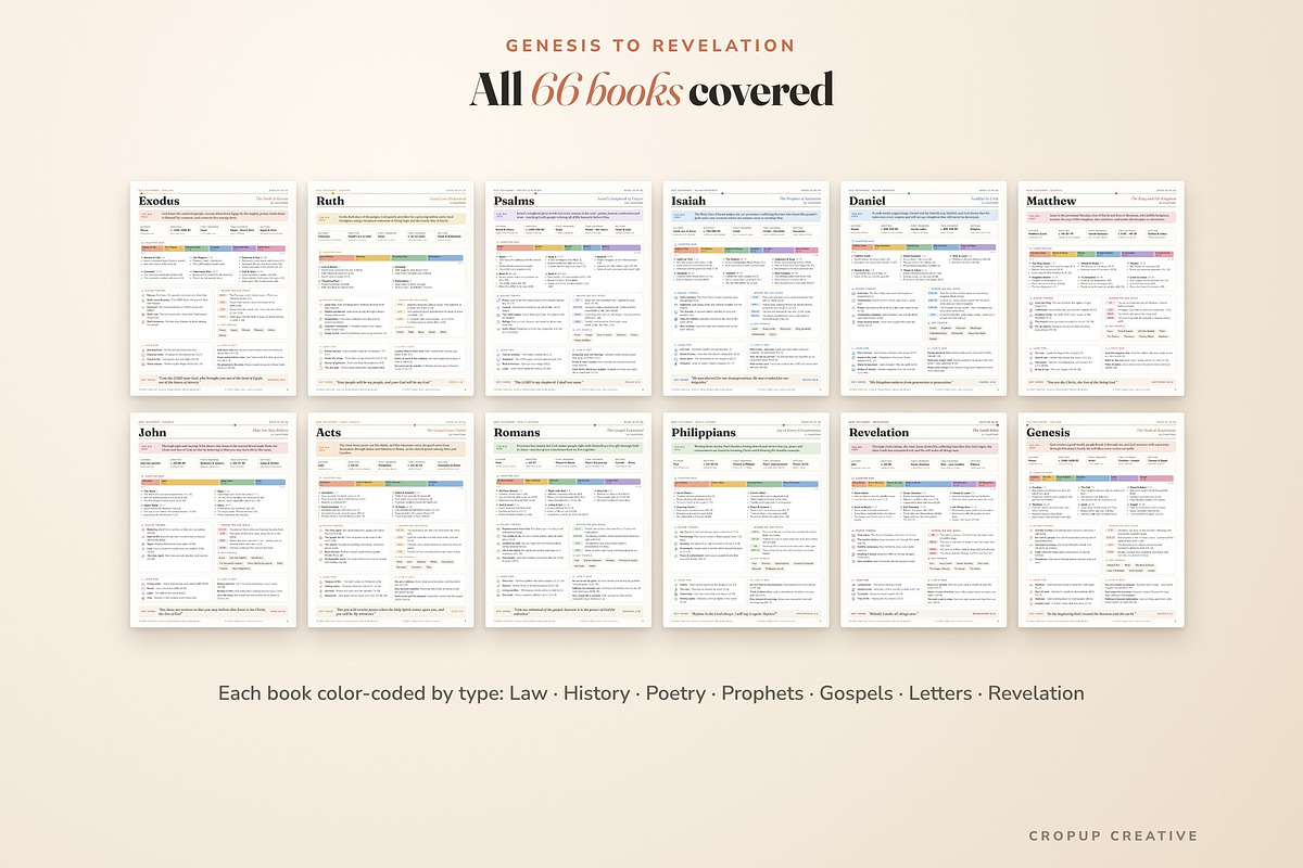 Bible Study Guide - All 66 Books, a Stationery Template by CropUp Creative (Photo 7 of 10)