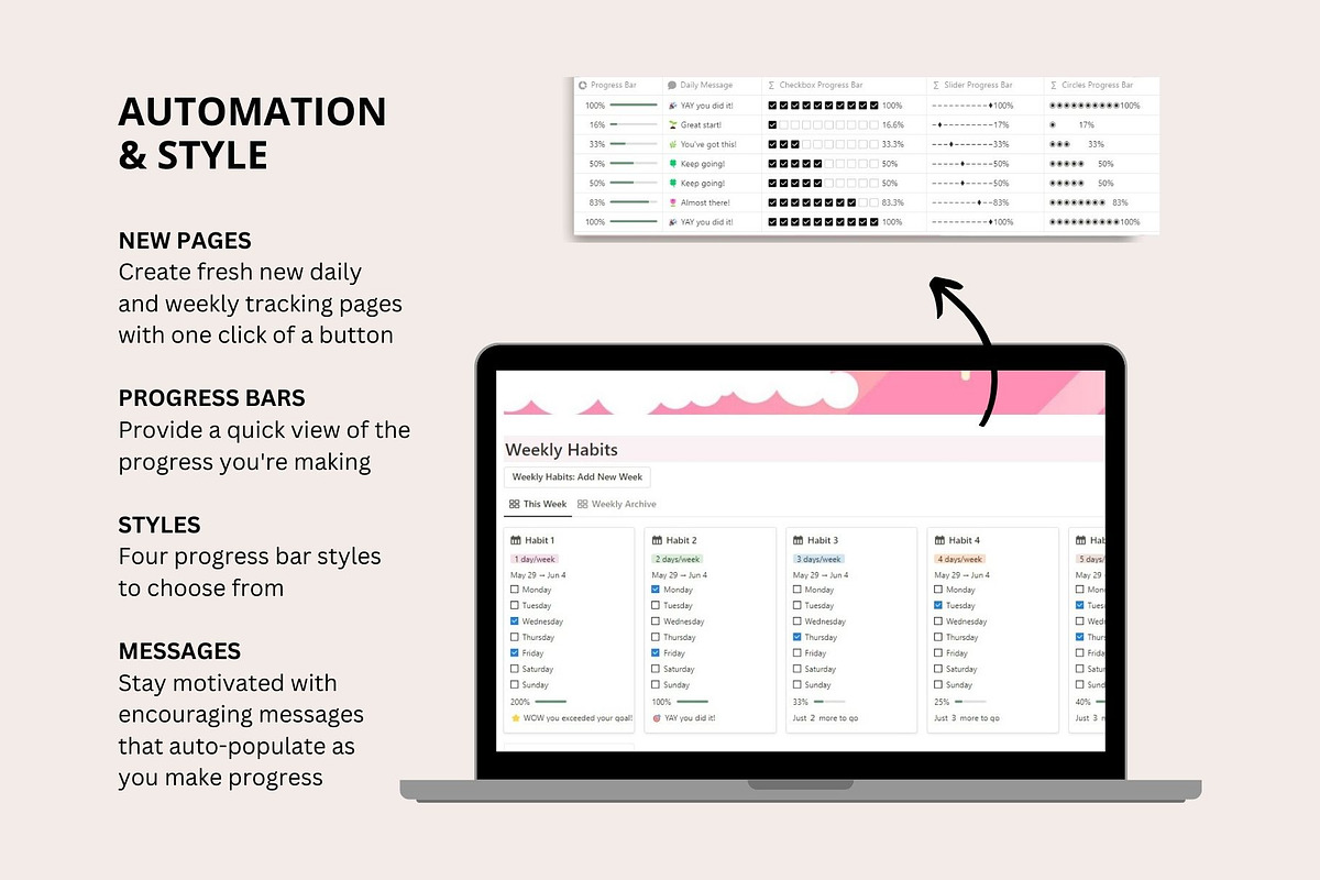 Habit Tracker Notion Template, a Templates & Theme by Saving Time Designs (Photo 3 of 10)