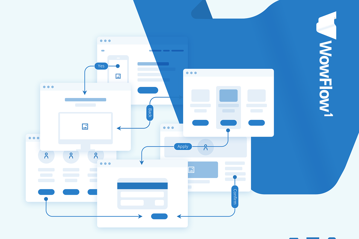 WowFlow1 - Web Flowcharts, a Wireframe Template by UI Kitchen (Photo 1 of 9)