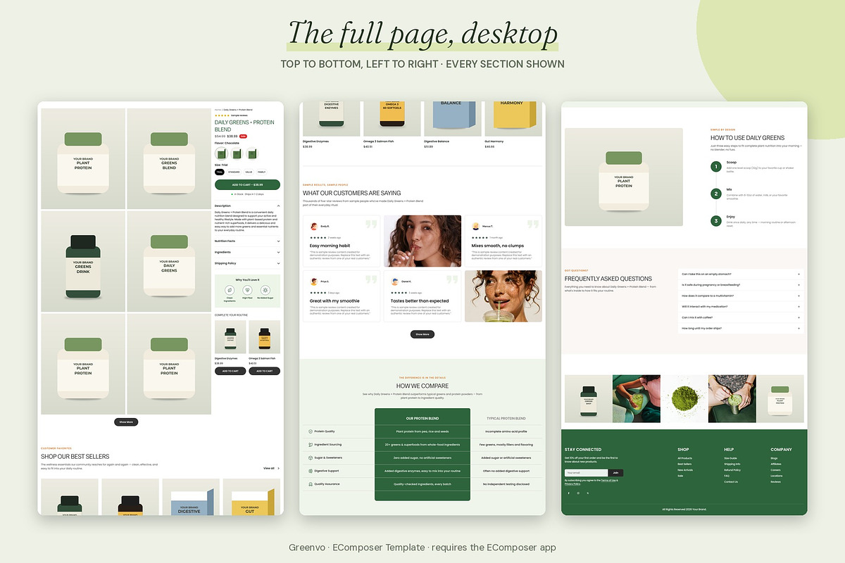 Greenvo - Shopify EComposer Template, a Shopify Template by Boost Convert (Photo 9 of 11)