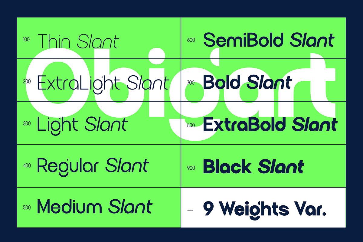 Obigart - Family Font, a Sans Serif Font by Rastype (Photo 8 of 13)