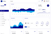 FinWave — Finance dashboard UI Kit, an UI Kit Template by Unidack Design (Thumbnail 14 of 22)