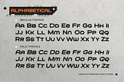 Morgath - Industrial Sans Serif Font, a Sans Serif Font by Drizy (Thumbnail 3 of 10)
