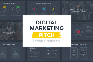 Digital Pitch - Marketer Keynote 