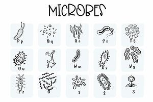 Microbes Symbols Fonts