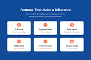 Quizstronaut Space Academy Quiz App, an App Template by productype1 (Thumbnail 2 of 5)