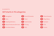 Wave Wireframe Kit, a Wireframe Template by CreativeUI (Thumbnail 4 of 6)