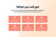 Meno App UI Kit, an UI Kit Template by theBrandLab.io (Thumbnail 2 of 7)