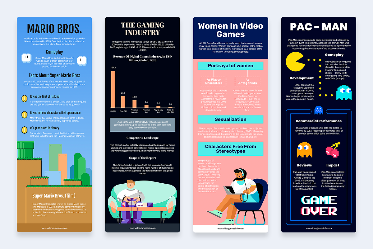 Video Game Vertical Infographics, a Presentation Template by Slidesmash