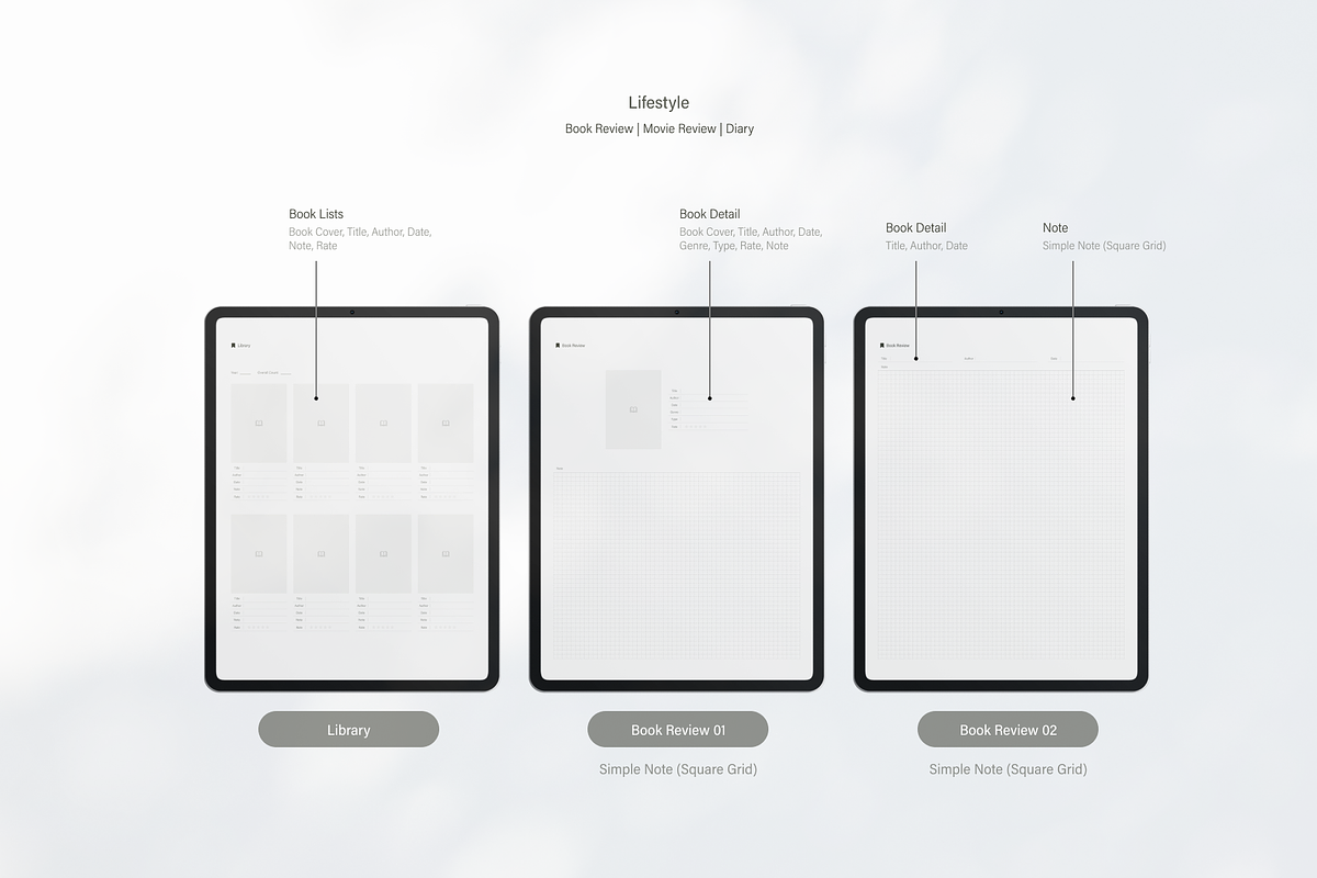 Digital Planner 2024 | White, an App Template by SydneyYeom (Photo 9 of 11)