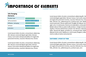 Value Creation PowerPoint