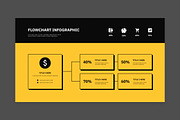 Flowchart Infographic Template V3, a Presentation Template by twinstd (Thumbnail 3 of 4)