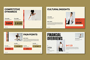 The Bold Strategy Presentation, a Presentation Template by Mighty-Slide (Thumbnail 4 of 5)