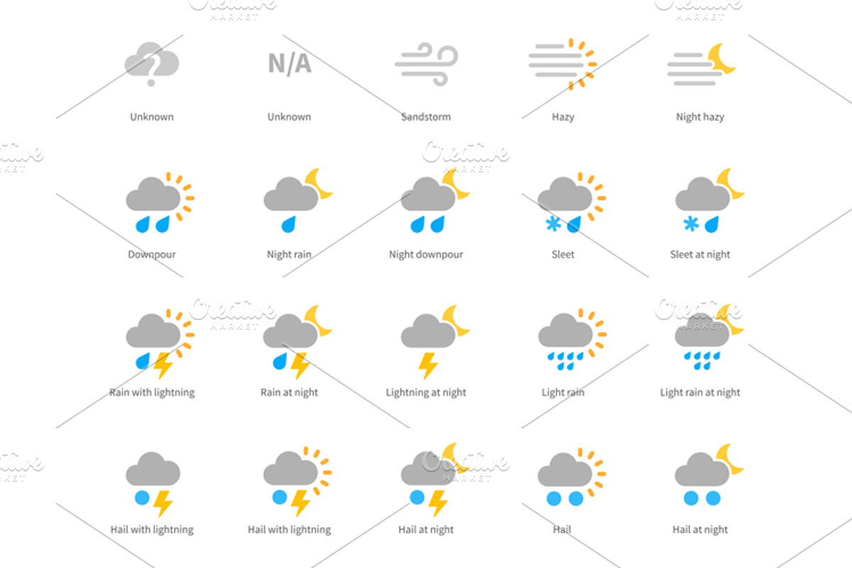 Meteorology colored icons