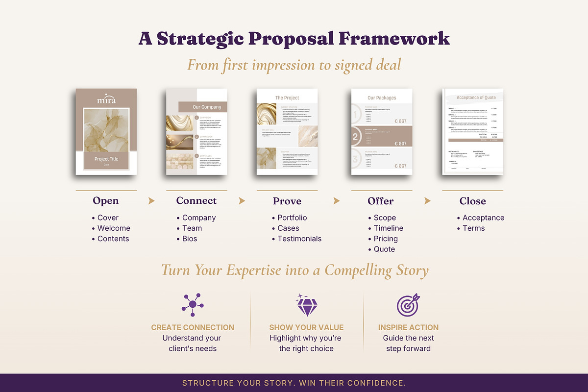 Business Proposal Bundle 3 Packs, a Brochure Template by B2 Studio (Photo 3 of 18)
