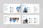 Business Plan Presentation Template, a Presentation Template by PrintIdea (Thumbnail 3 of 7)