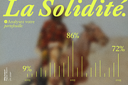 Willy Caslon, a Serif Font by Latinotype (Thumbnail 10 of 13)